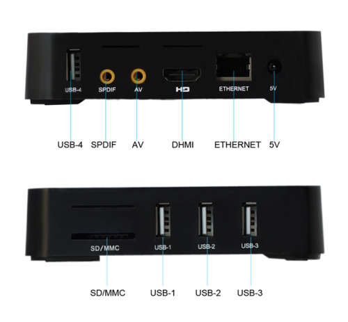 MXQ-4K Android 5.1 Smart TV Box + Wireless Mini Keyboard with Touchpad