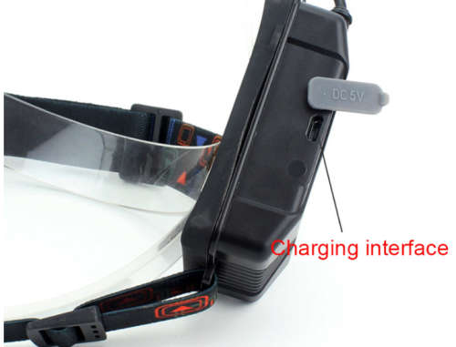 7 LED ADJUSTABLE HEADLAMP