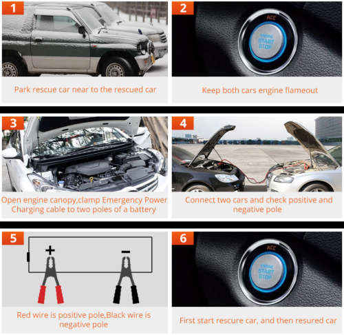 JUMPER CABLES 3000AMP 3.0 meter