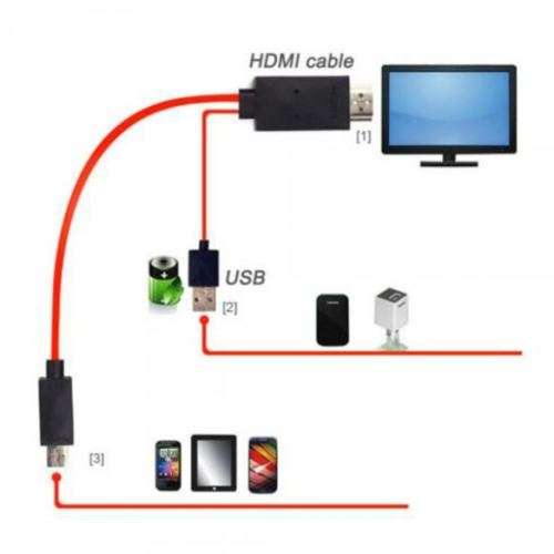 MHL TO HDMI KIT