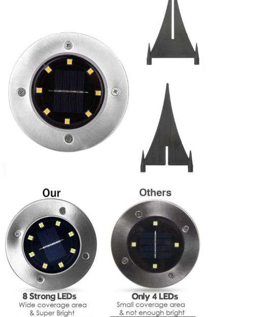 8 LED SOLAR POWERED GROUND LIGHT