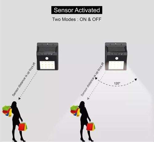 20 LED Solar Power PIR Motion Sensor