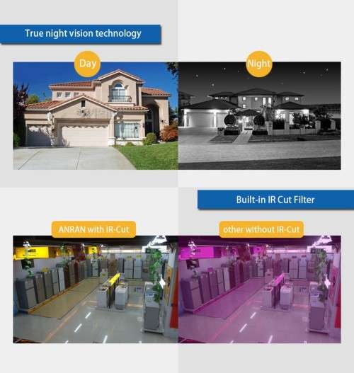 8CH Wireless Wifi 960P CCTV System