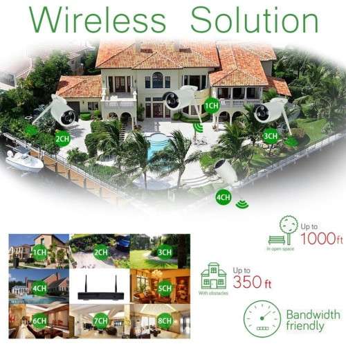 8CH Wireless Wifi 960P CCTV System