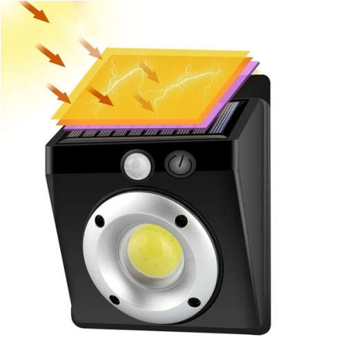 CL-2566A Solar Motion Sensor Wall LED Light
