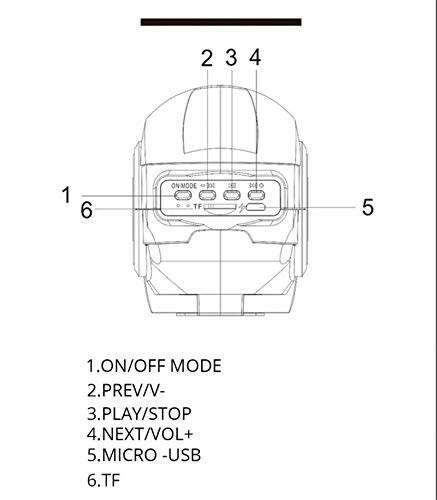 Marvel Iron Man Helmet Bluetooth speaker