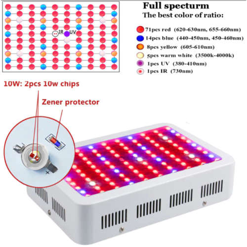 FULL SPECTRUM 1000W LED GROW LIGHT VEG AND BLOOM