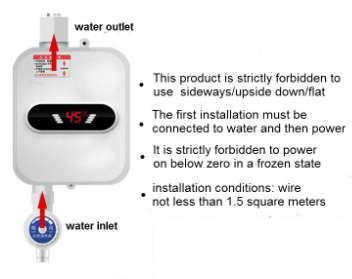 THERMOSTATIC WATER HEATER