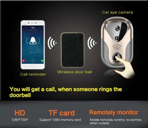 163Eye L1-NJ Smart Visual WIFI 1.3MP Network HD Intercom Doorbell Support Micro SD Card & Night Viso