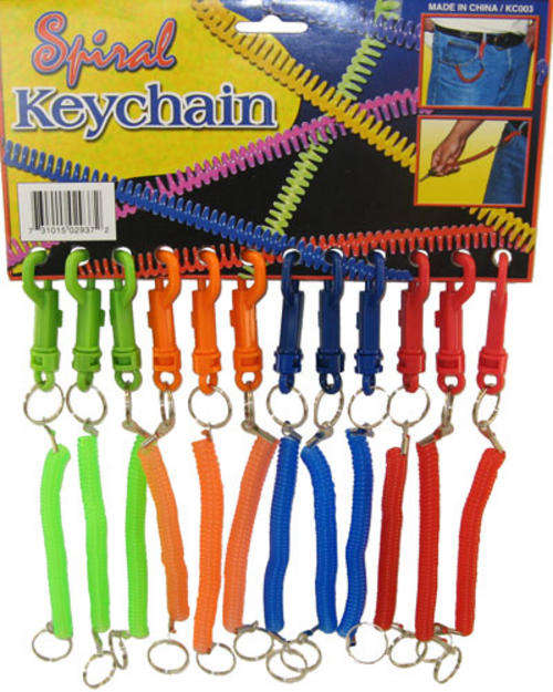 10 PC Key Identifiers
