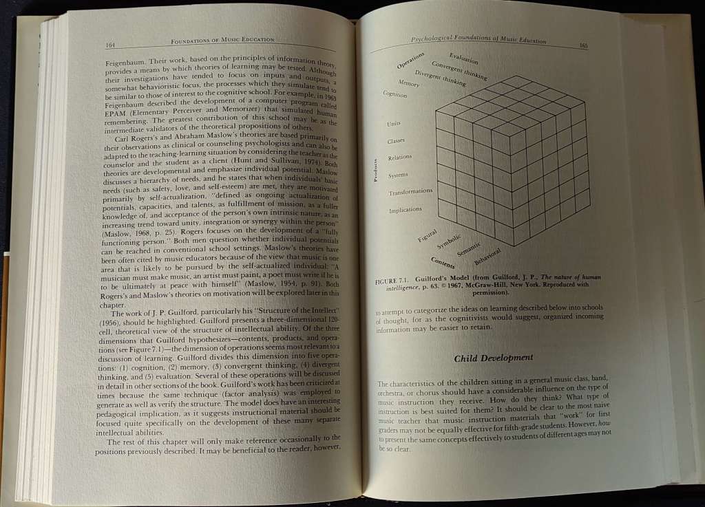 Foundations of Music Education Book by Charles R Hoffer, Harold F. Abeles, and Robert H. Klotman