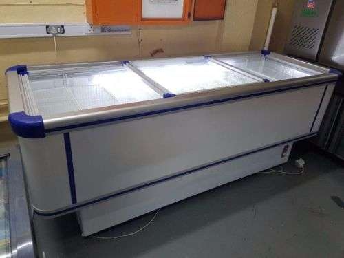 Industrial Meat Mincers for Sale