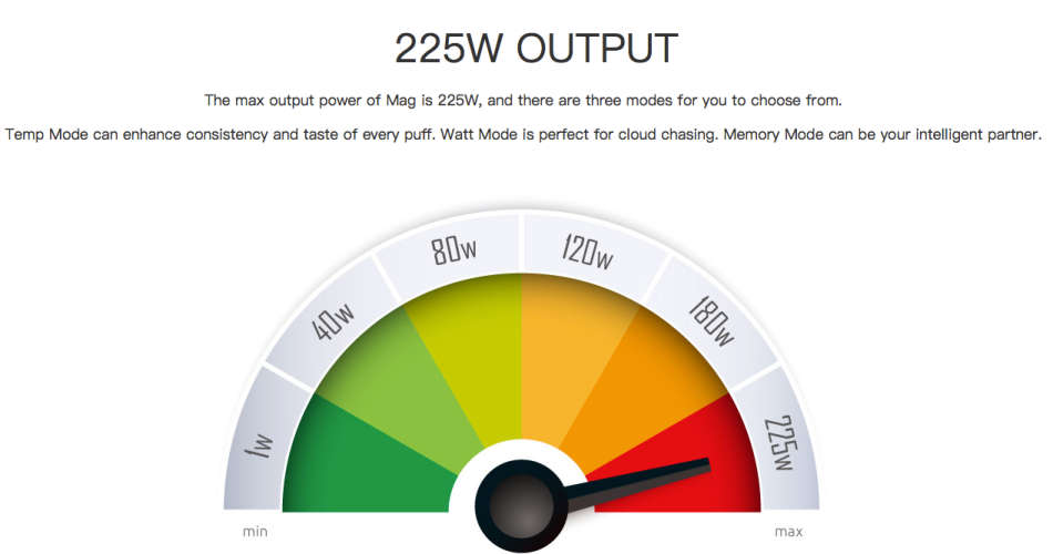 AUTHENTIC!!!!! MAG KIT VAPE / VAPORISER