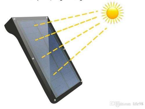 Double Panel, 48 LED Solar Sensor Light with Motion Detection