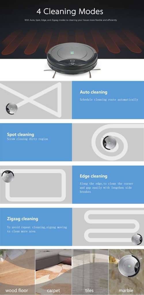 Imass Automatic Rechargeable Robotic Vacuum Cleaner