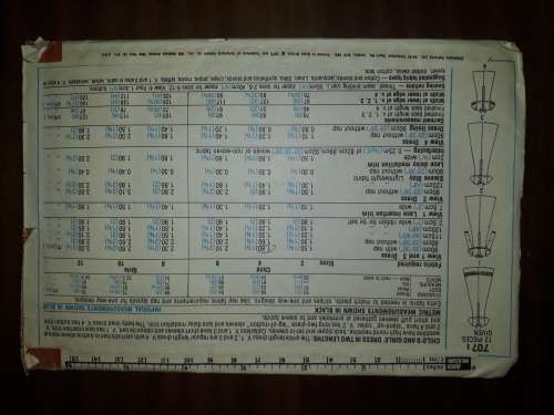 SPECIAL! SIMPLICITY PATTERN - 7071