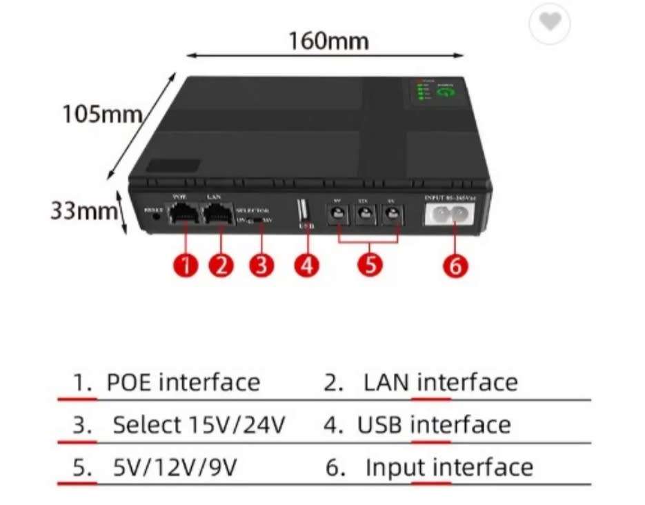 Mini Portable DC UPS 10400 mAh