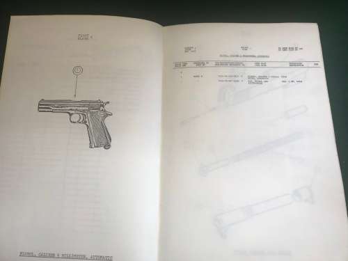 SADF - PARTS LIST  AUTOMATIC PISTOL  CALIBER 9 MILLIMETER  STAR  (ORIGINAL  1976)