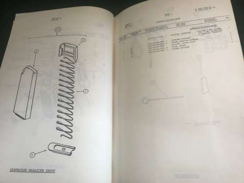 SADF - PARTS LIST  AUTOMATIC PISTOL  CALIBER 9 MILLIMETER  STAR  (ORIGINAL  1976)