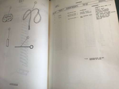 SADF - PARTS LIST  AUTOMATIC PISTOL  CALIBER 9 MILLIMETER  STAR  (ORIGINAL  1976)