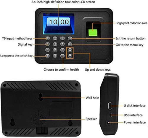 Fingerprint Scanner - Biometric Fingerprint Scanner Access Control Unit for Home or Office Use