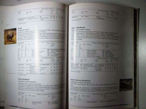 Hunting in Southern Africa By: Ralf Robert Enderwitz