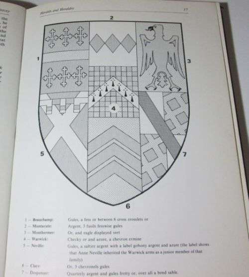 Heralds and History by Roger Milton