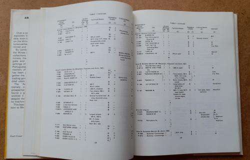 Ancient Mining in Rhodesia, Roger Summers, 1969, with map