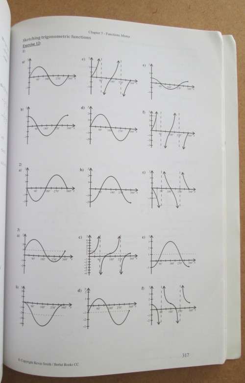 Maths Handbook and Study Guide, Gr 10, Kevin Smith, CAPS Compliant, IEB & National