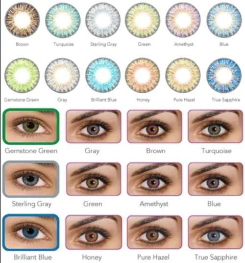 Cosmetic Coloured Contact Lenses