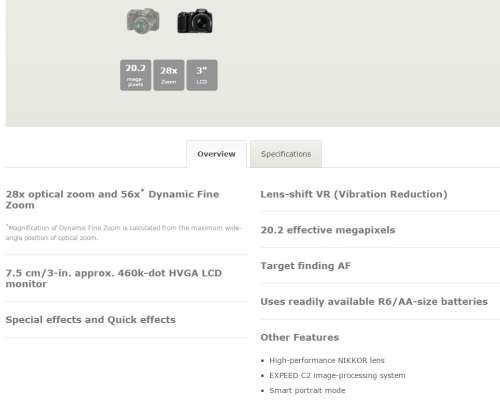 Nikon CoolPix L340  20 MegaPixels digital camera. 28x Optical Zoom HD