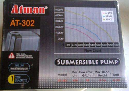 Atman 302 Submersible pump