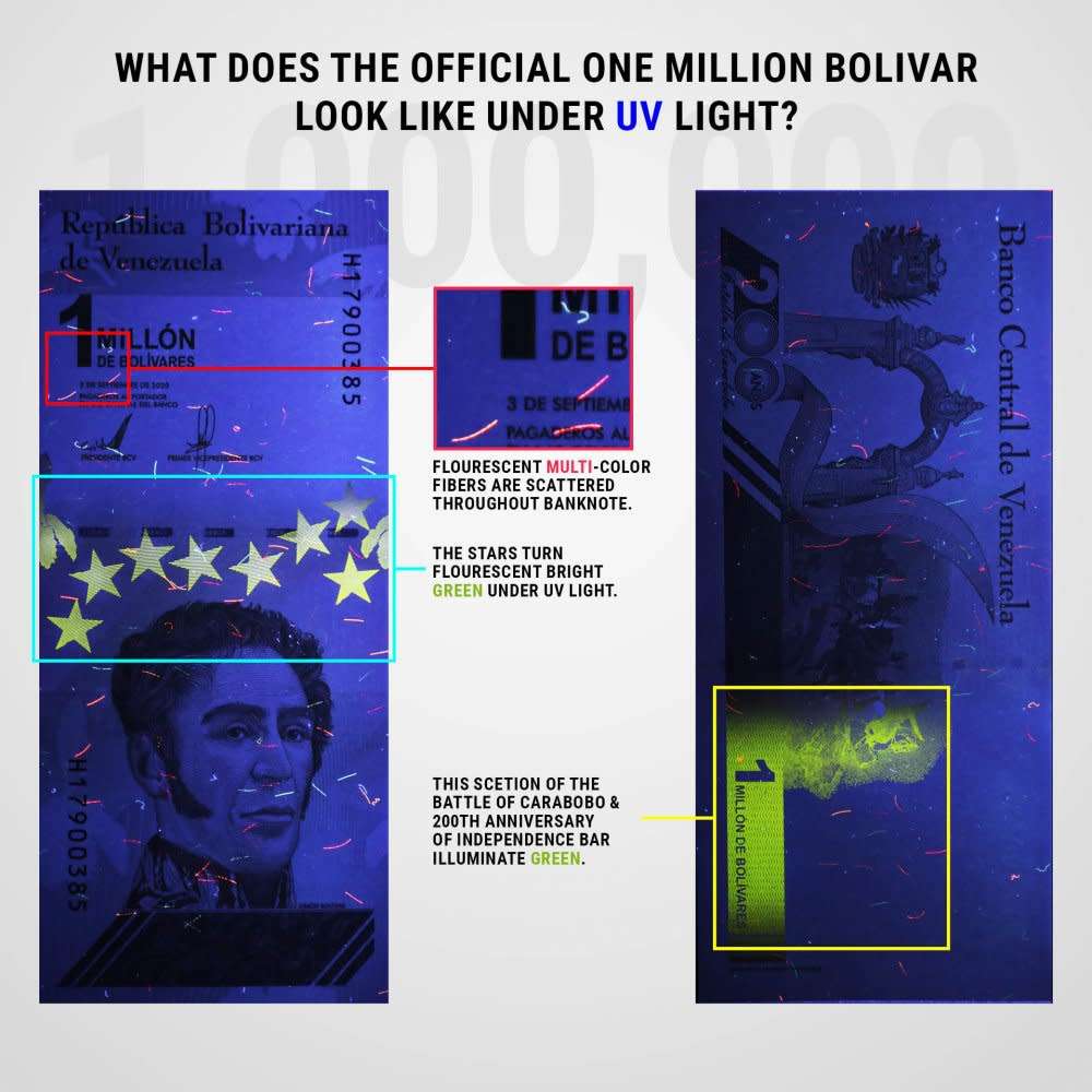 Venezuela 1 Million Bolivar Soberano Banknote, 2020, P-114, UNC