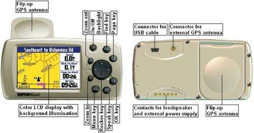 GARMIN Quest + extra orig window bracket