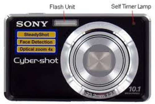 Sony Cybershot DSC S950