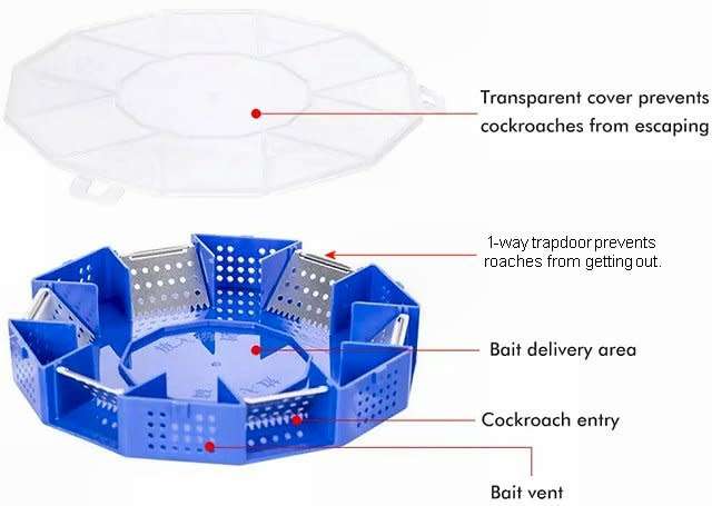 Cockroach traps - Type 1