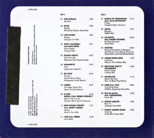 Hed Kandi - Deeper 2xCD (IMPORT) Excellent Condition