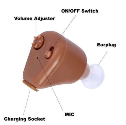 Hearing aid rechargeable small inner ear Axon