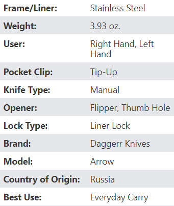 Russian Daggerr Arrow folding  knife black plain blade