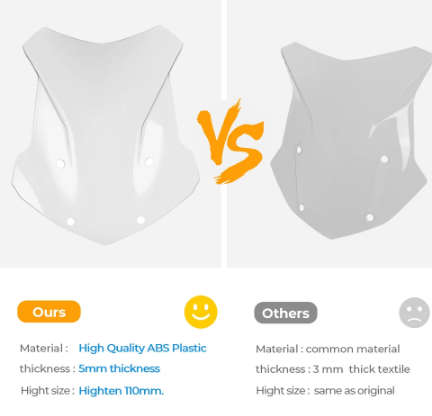 Bmw R1200GS LC R1250GS screen windshield aftermarket SMOKED