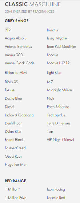 INUKA Inspired Mens Eau de Perfum 30ml each