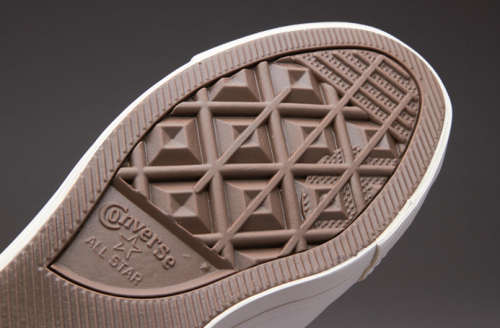 Converse All Star 147058C Blue