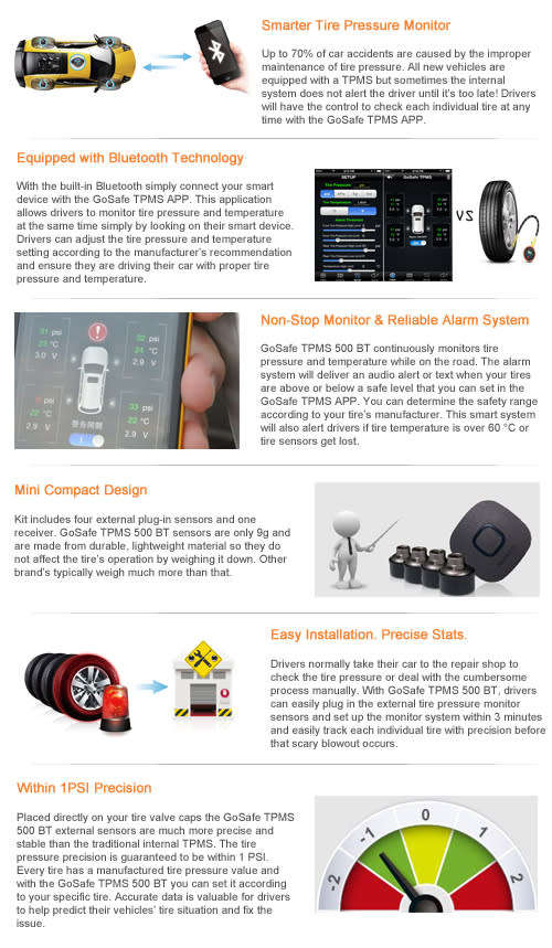 PAPAGO GOSAFE TPMS 500BT