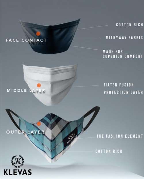 Klevas 3 Ply Mask Style Pack C