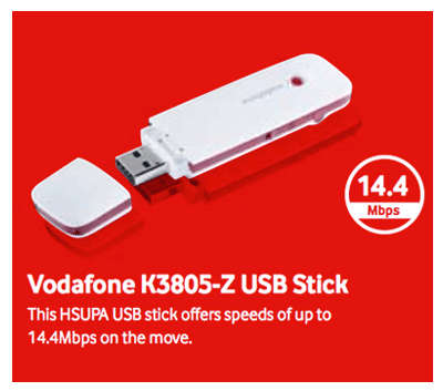 HOT BARGAIN!! VODAFONE K3805 USB MODEM LIGHTNING FAST 14.4MBPS HSDPA!!! BRAND NEW