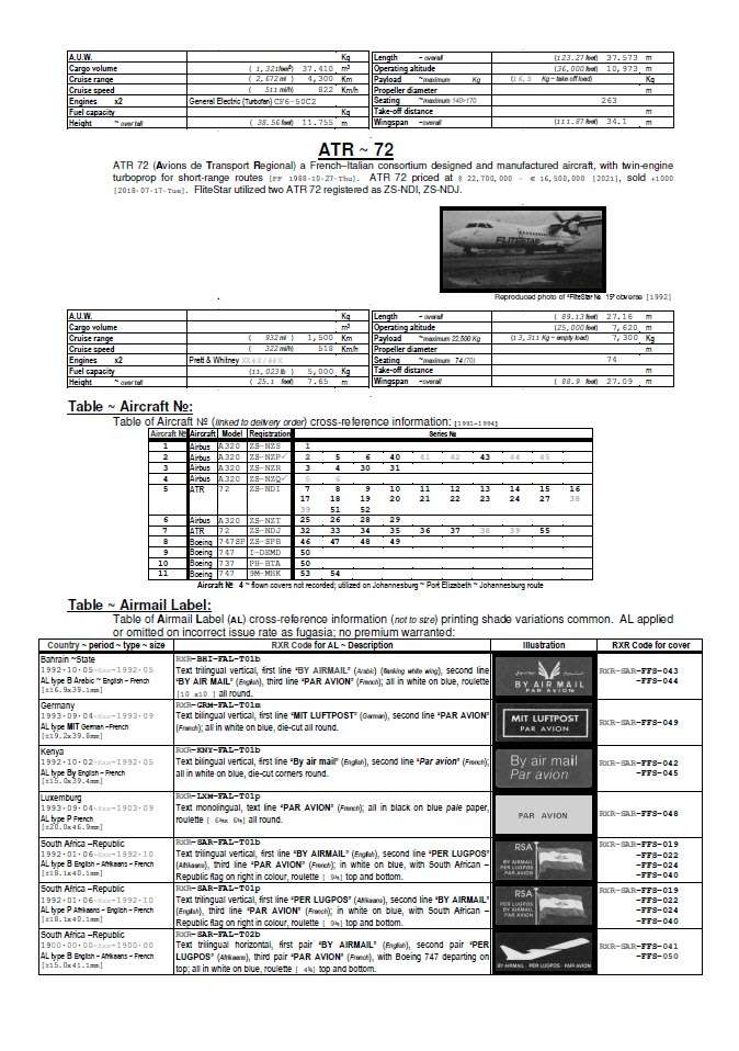 South Africa FLITESTAR catalogue (2021) by Xavier Laubscher