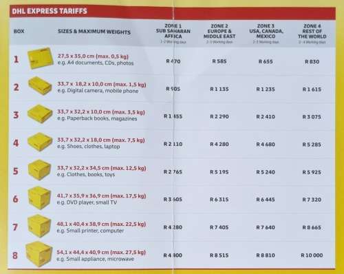 FN / R1 rifle sling ( Bush War Era )