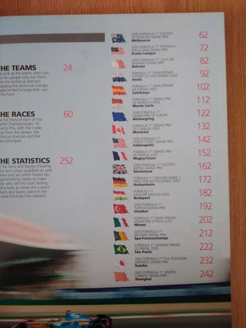 Bernie Ecclestone The Official Formula 1 Season Review 2005