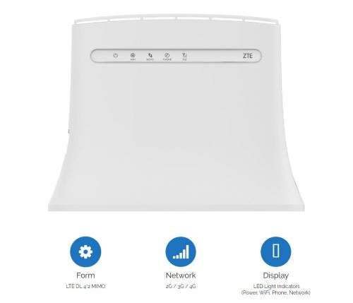 ZTE MF283U 4G LTE CAT4 Wi-Fi Router (Takes SIM Card)