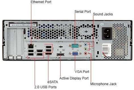 Lenovo  Desktop (Intel Celeron E3200 | 100GB SSD | 4GB RAM)
